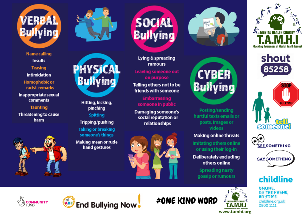 Anti Bullying Template